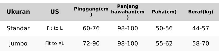 CELANA CUTBRAY FIT AND FLARE PANTS WANITA PINGGANG HIGHWAIST BAHAN PREMIUM STRETCH ELASTIS MELAR TANPA RESLETING DAN SAKU PINGGANG FULL KARET TANPA JAHITAN CELANA CUTBRAY FIT AND FLARE PANTS WANITA PINGGANG HIGHWAIST BAHAN PREMIUM STRETCH ELASTIS MELAR TANPA RESLETING DAN SAKU PINGGANG FULL KARET TANPA JAHITAN