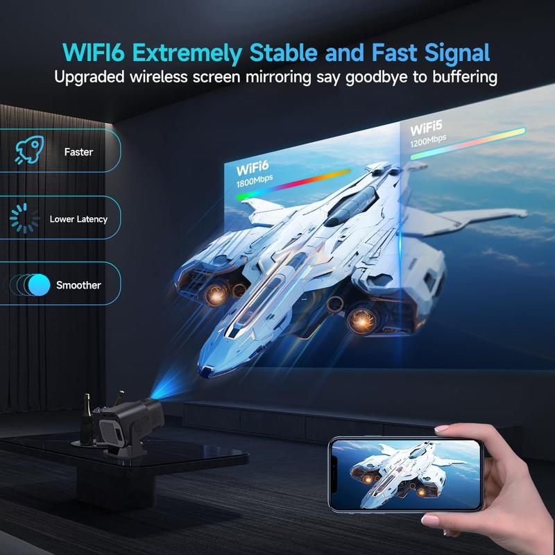 Product Introduction of ThundeaL 4K Full HD Projector FHD TD80W Android WiFi 3D Home Theater TD80 Portable Beam Projector Meeting Video Movie PK HY320 2