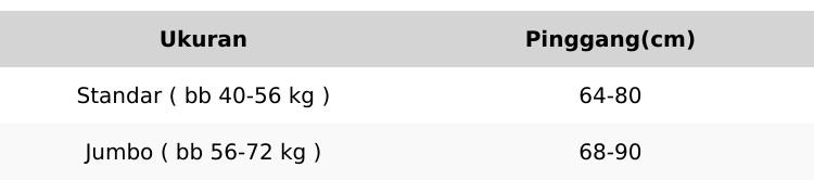 .KOKO - Rok Mermaid Scuba Premium untuk Wanita