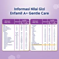 Gambar Enfamil A+1 Gentlecare Susu Formula Bayi 350g dari Enfagrow Essential Official Store Kab. Tangerang 4 Tokopedia