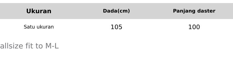 Piyama Katun Busui Friendly Motif Bear - Bahan Katun Jepang - Celana, Daster