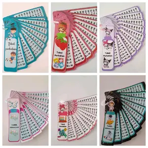 Flashcards tabel perkalian