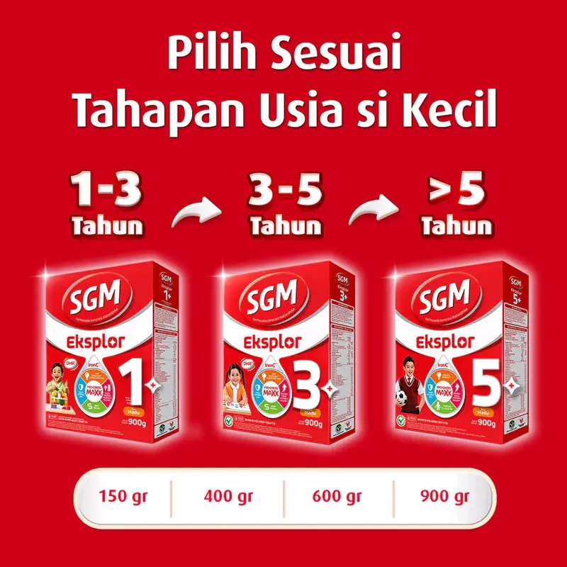 2PCS SGM EKSPLOR 1+,3+,5+ 900GR ED 2026 3
