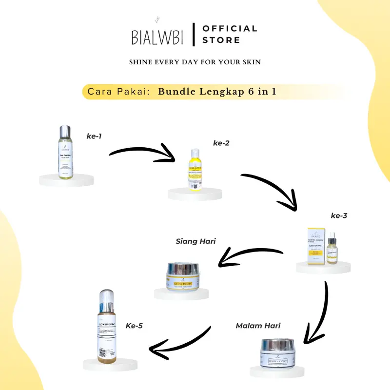 [P.LENGKAP] PAKET LENGKAP BIALWBI 2
