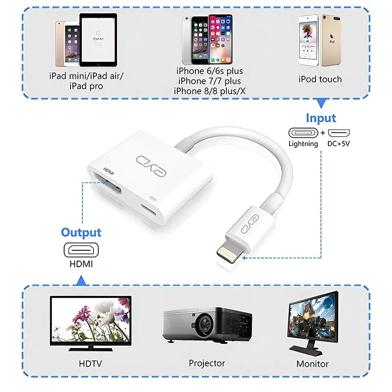 AITO HD02S Lightning To HDMI Adapter Kable For IPhone iPad 4K HD Digital TV Monitor For IOS18 Version 3