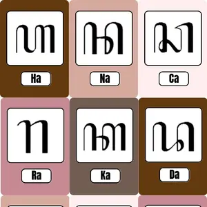 Flashcard Aksara Jawa Kartu Edukasi Aksara Jawa Flashcard Aksara Kartu Aksara Paper Belajar