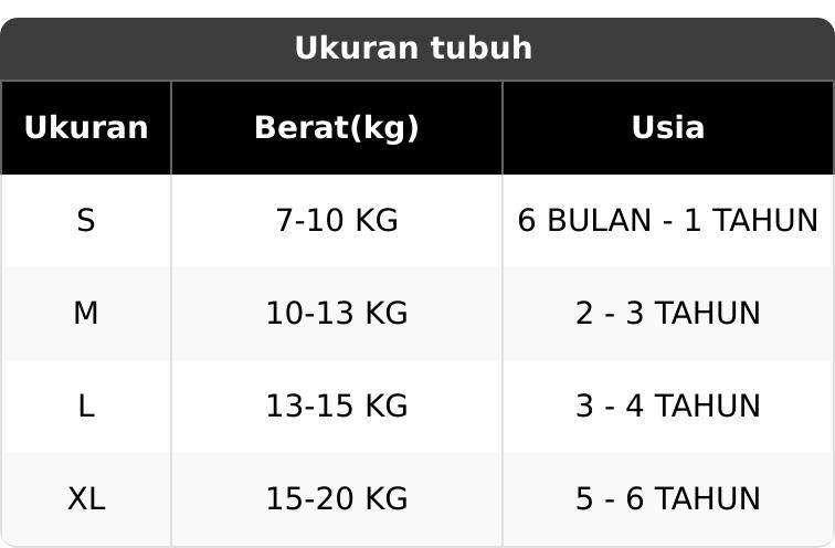 [YEAR END SALE 2025] SikecilPunyaGaya CELANA CARGO ANAK PANTS CELPEN USIA 1-6 TAHUN FASHION ANAK Bahan Kombed 24s