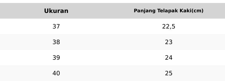 Pacific Viona flatshoes mules wanita kulit sintetis SK57 Pacific Viona flatshoes mules wanita kulit sintetis SK57