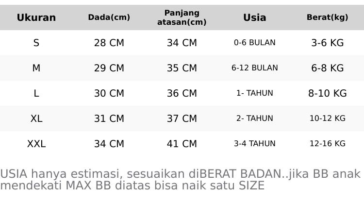 PAKET 3 PCS Setelan Baju Anak Laki laki Usia 0-4 Tahun / Kaos Baju Anak Cowok Laki laki