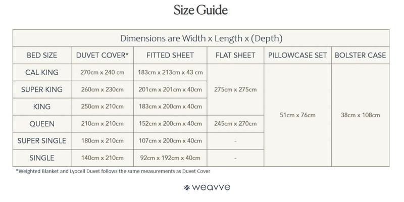 Product Introduction of Weavve Everyday TENCEL Classic Set (Fitted Sheet + Duvet Cover + Pillowcase) [bedsheet | bedding | bed linen] 12