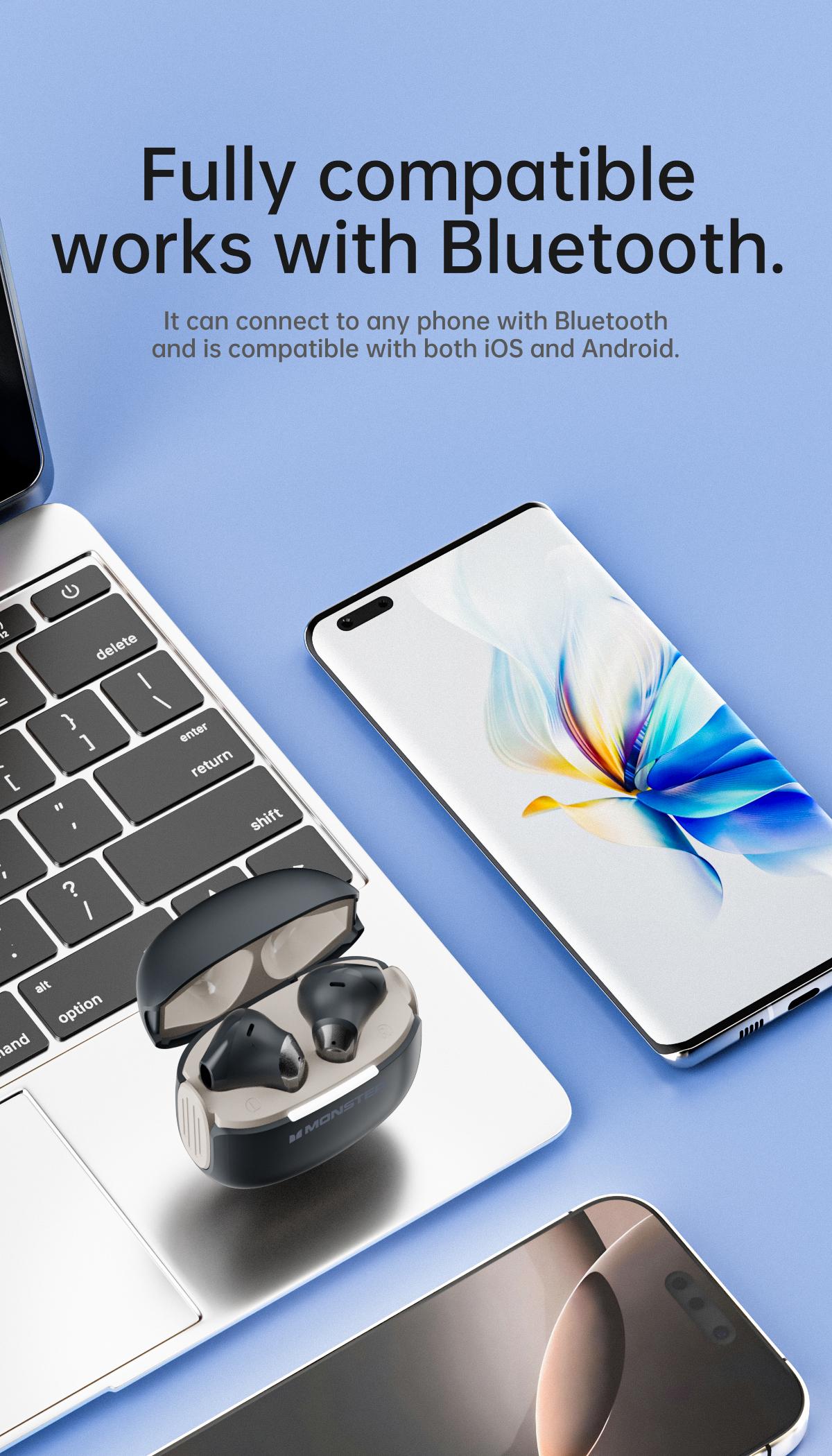 Monster GT15 Wireless Earphone Bluetooth 5.4 HD Panggilan Pengurangan Kebisingan Latensi Rendah Sport Earbuds dengan Mic 300mAh Baterai 24H Waktu Main Monster GT15 Wireless Earphone Bluetooth 5.4 HD Panggilan Pengurangan Kebisingan Latensi Rendah Sport Earbuds dengan Mic 300mAh Baterai 24H Waktu Main