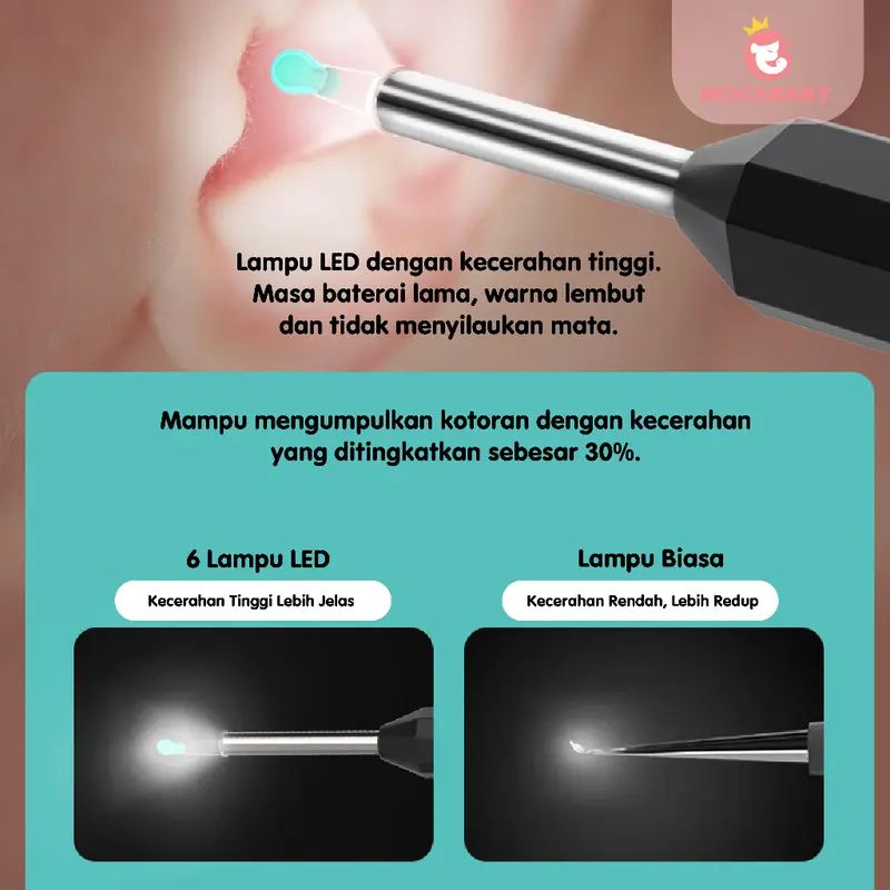 Mocababy Pembersih Telinga Mocababy dengan LED dan Kamera Pembersih Telinga untuk Bayi dan Anak-anak Kuping Korek Ear Removal Kotoran 3