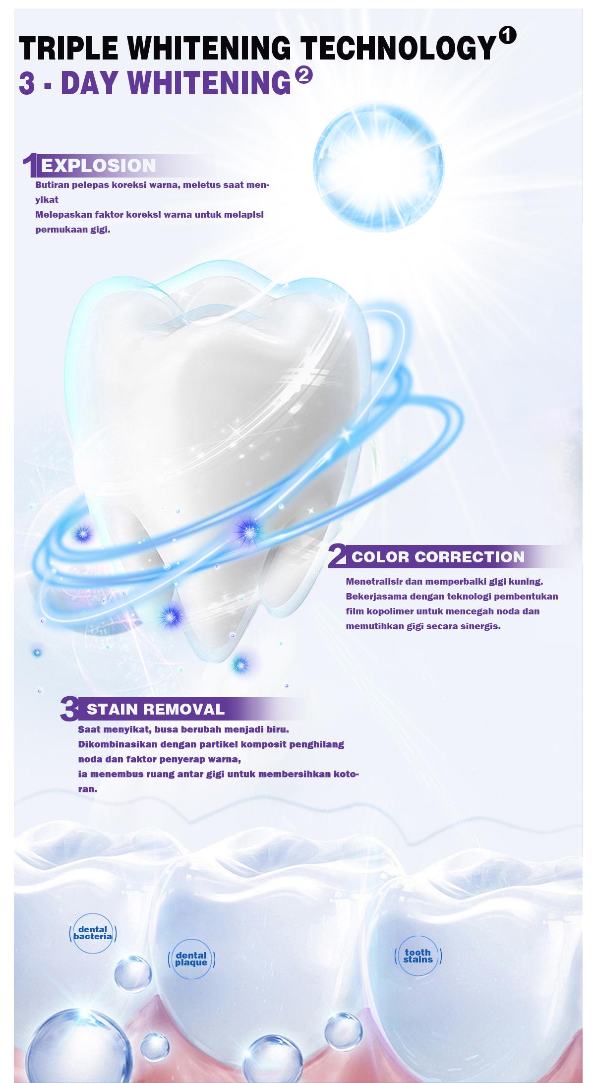 Dr.Ritta Pasta Gigi Pemutih SP68 100g, 20 Kali Lipat Gigi Putih, Bebas Noda Kuning, Napas Segar, Gigi Sensitif, Hidroksiapatit, Tetrasodium Pyrofosfat, Zink Sitrat