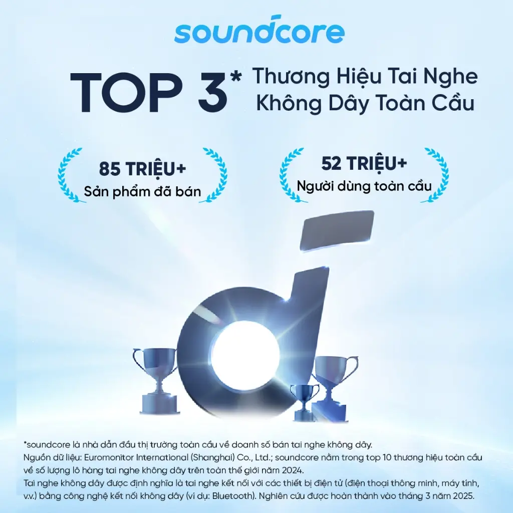 Tai nghe bluetooth Soundcore Liberty 5| Chống ồn ANC 3.0| Công nghệ Dolby Audio| Dịch thuật AI trên App| 10 phút= 5 giờ nghe- Tai nghe không dây- Tai nghe bluetooth pin trâu -Bảo hành 18 tháng- Hàng chính hãng | BigBuy360 - bigbuy360.vn
