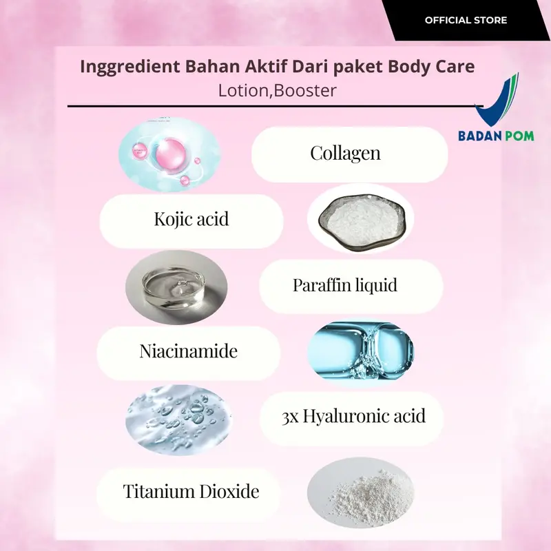 PAKET A LIGHTENING NEW PACKAGING ARTHA LDT+ BUY 2 GET 1 ( 3 body booster + 3 body lotion)  [Pencerah Mencerahkan Hand] 1