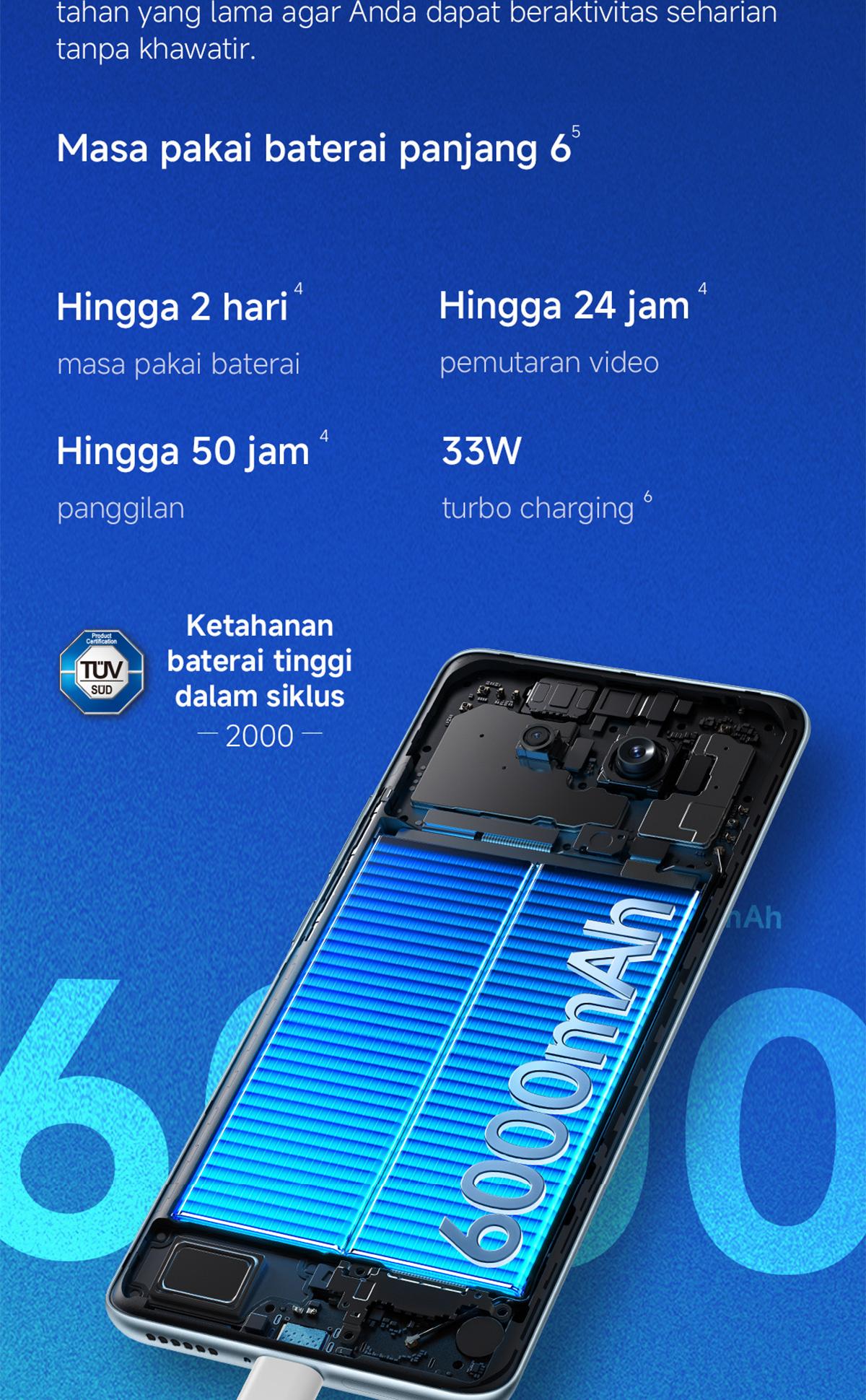 Xiaomi Redmi Note 15 (8/128 GB) (8/256 GB) | Baterai besar 6000mAh | Kaca layar dengan daya tahan tinggi | IP64 Ketahanan debu dan air | Kamera super jernih 108MP | Layar AMOLED FHD+ 6,77" | NFC [Xiaomi Official Store]