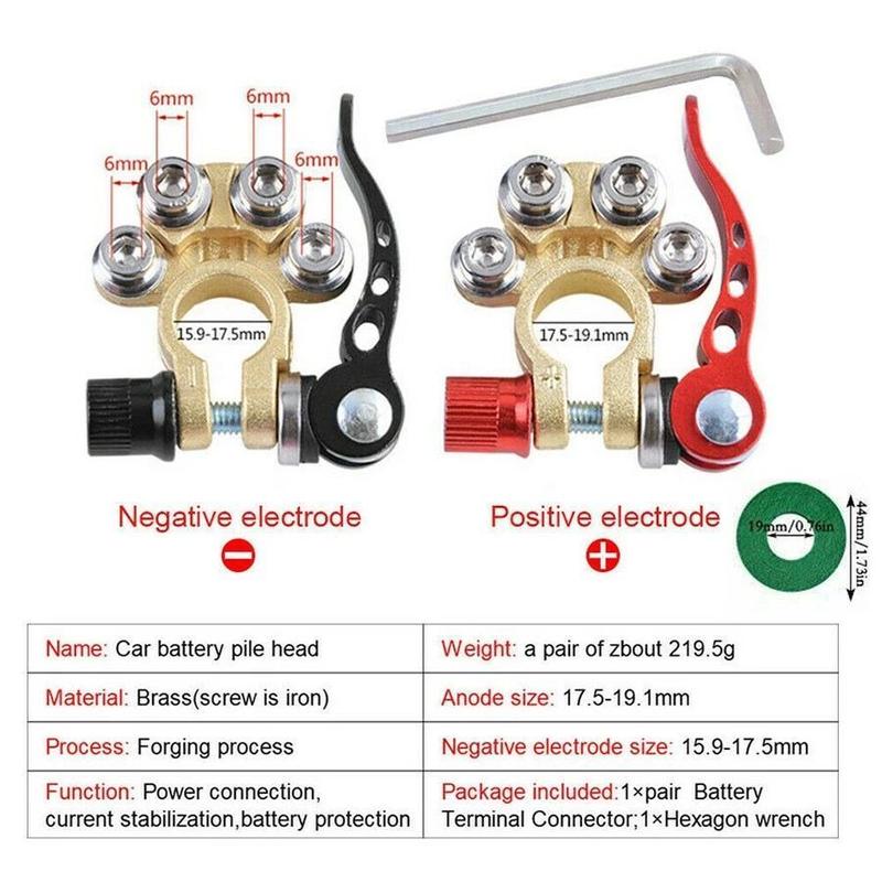 Product Introduction of Terminal Kepala Aki Klem Aki Quick Release Klem Accu Mobil 1 pasang 3