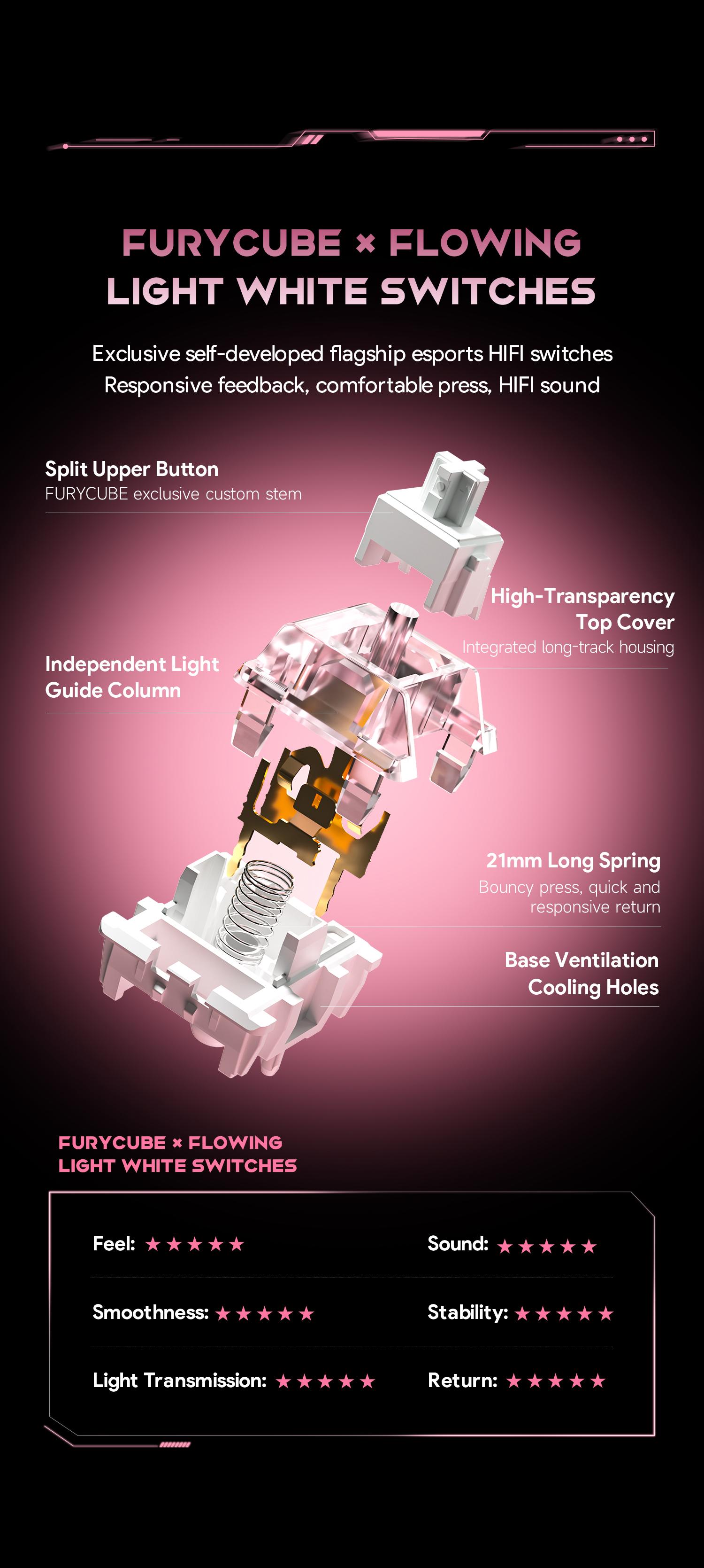 FURYCUBE V68 Music Drive Mechanical Keyboard 3-5pin Hot-Swapping Gaming Knob RGB Wired Gaming Keyboard FREE 1 SET KEYCAPS【Hadiah untuk teman baik】 FURYCUBE V68 Music Drive Mechanical Keyboard 3-5pin Hot-Swapping Gaming Knob RGB Wired Gaming Keyboard FREE 1 SET KEYCAPS【Hadiah untuk teman baik】