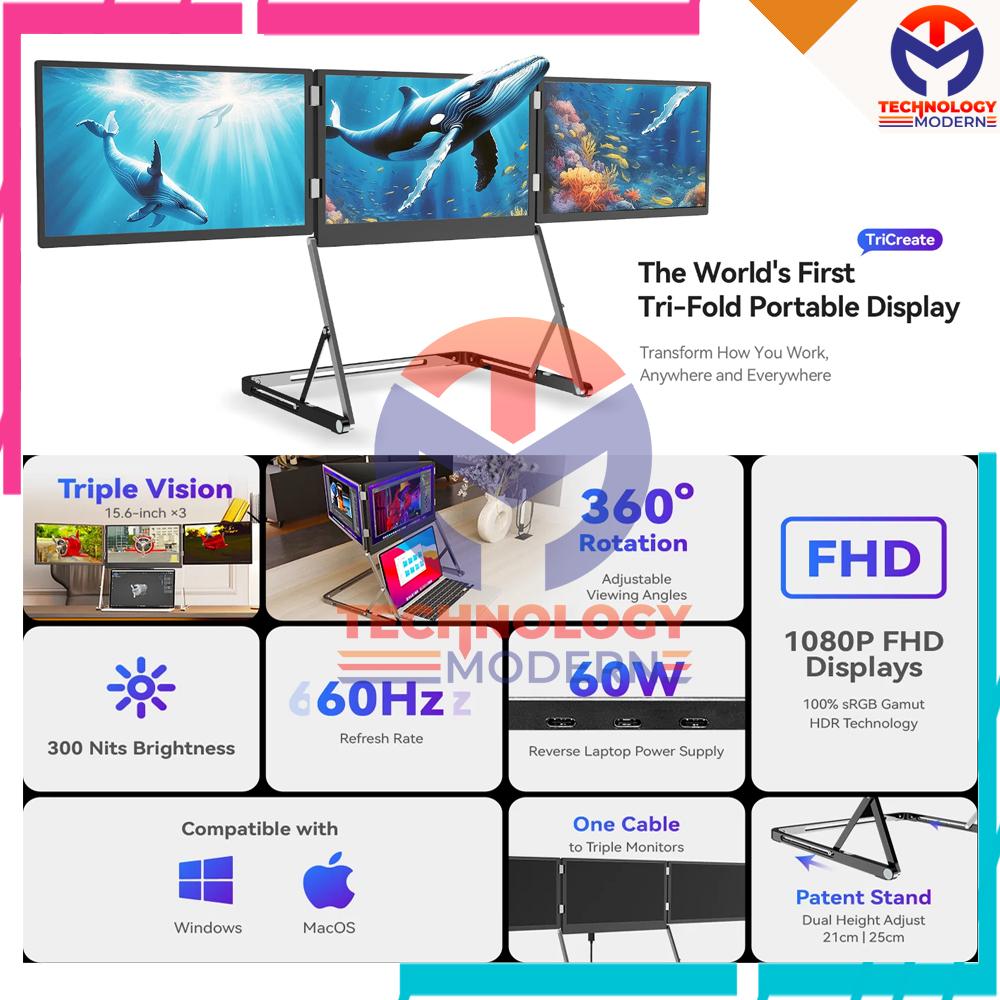 Quad Monitor Portabel 15.6 Inch Extend 4 Display (Tampil Beda Beda) Support Windows & Mac (M1 M2 M3)