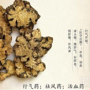 {Chinese Herb} Ligusticum wallichii / Chuan Xiong 250g/ pack 0