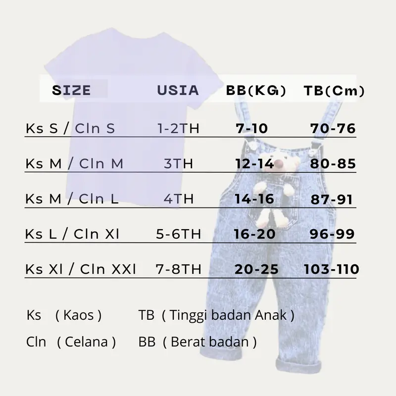 Setelan ANAK PEREMPUAN kaos gambar Kucing dan Temi KODOK anak cewek usia 1-7 tahun Nyaman Lembut Bunda 2