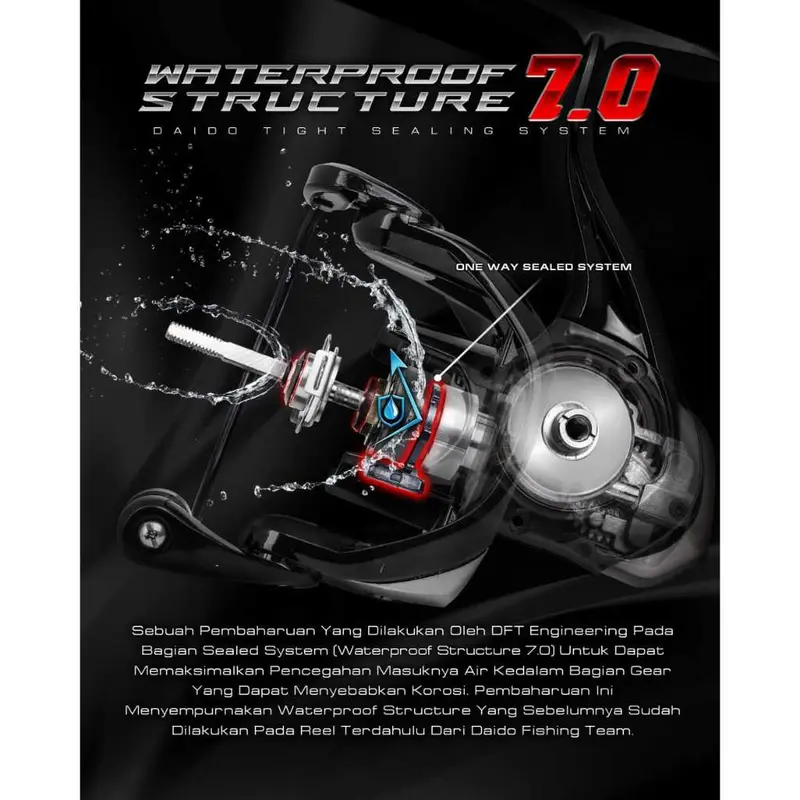 Reel DAIDO DARK KNIGHT 7.0 POWER HANDLE 1000 2000 3000 4000 6000 1