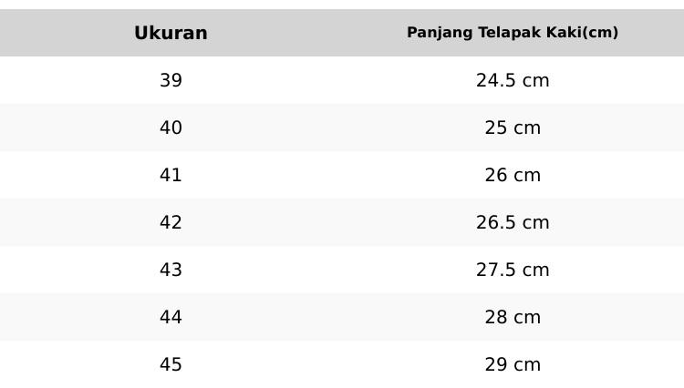 Product Introduction of Sepatu Bola Adizero F50 White Pink 0