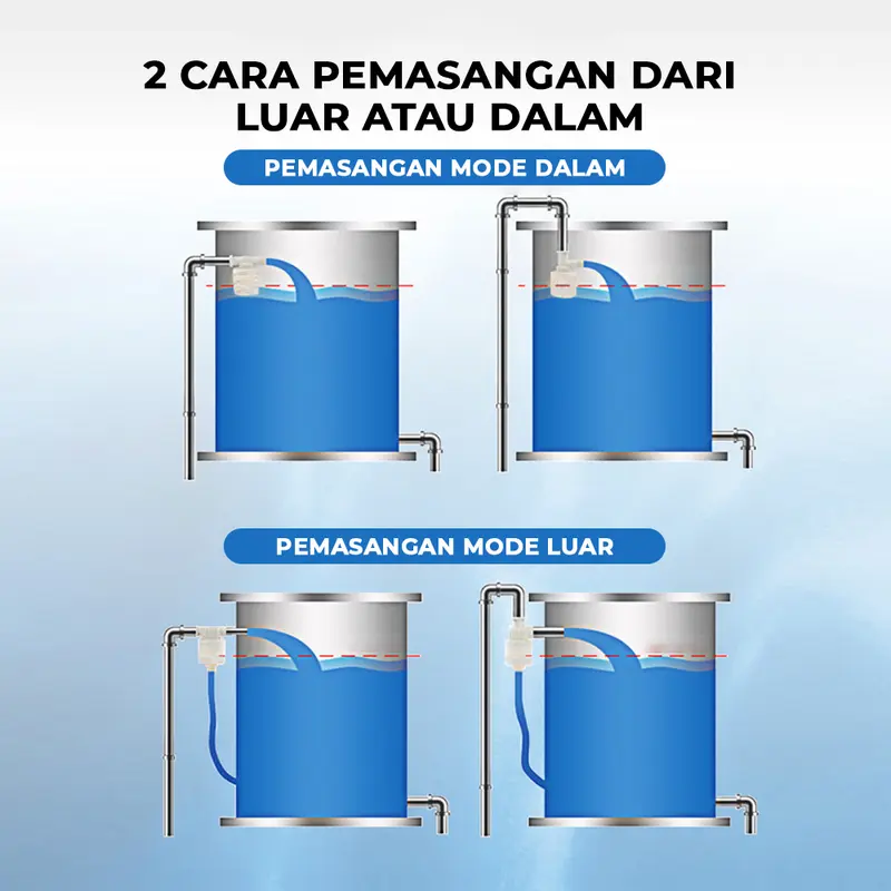 Kran Otomatis Bak Mandi 1/2 3/4 Sensor Keran Tandon Air Pelampung Toren / Pelampung Kran Air Otomatis Pelampung Otomatis 4