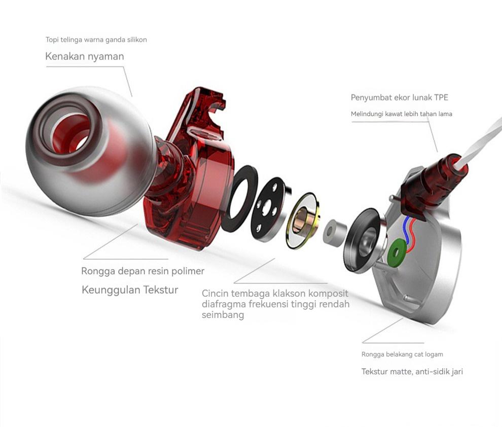 Tipe C Headphone Kabel Headphone Game Headphone dengan Mikrofon Olahraga Bass Mode Headphone