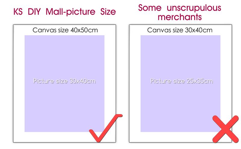 Product Introduction of 【KS】Upgraded canvas Cute anime cartoon cat 5d Diamond Painting set Full Diamond Living Room PasteDiamond Cross Stitch Bedroom Dining Room Diamond Embroidery Home Decoration 30x40cm 42