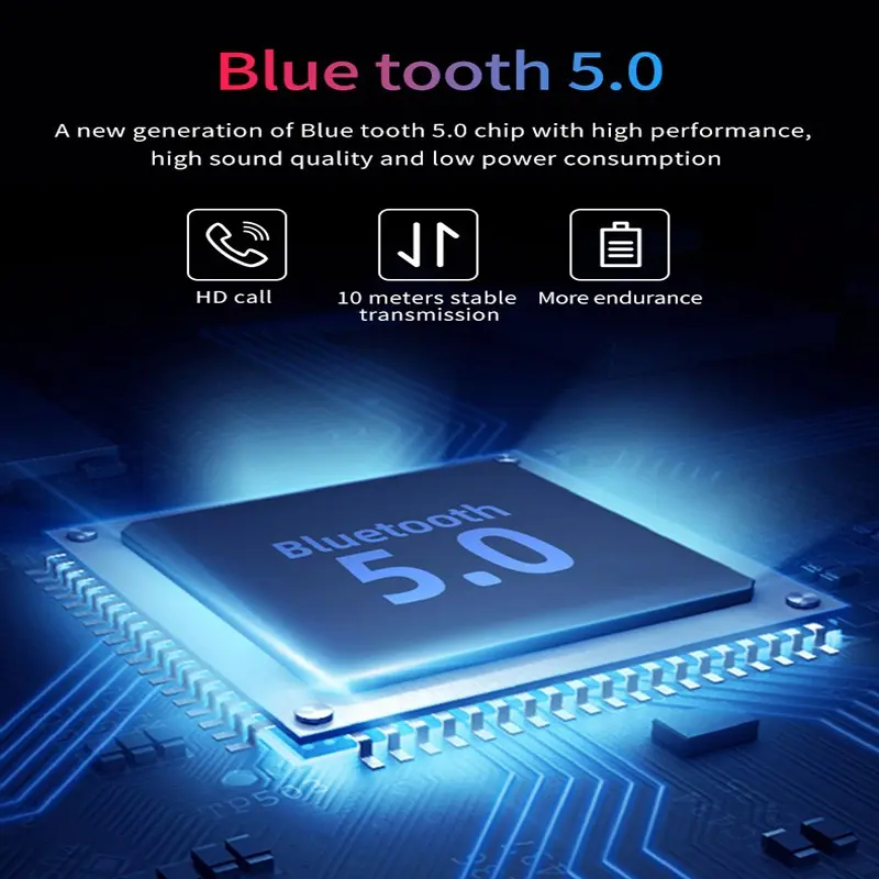 Tai nghe Bluetooth không dây, inpods i12, Tương thích với Android 6