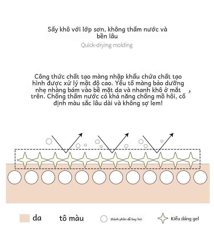 Product Introduction of Bút Kẻ Mắt AKF, Bút Kẻ Mắt Đầy Màu Sắc, Bút Gel Nhuộm, Lâu Trôi, Thích Hợp Cho Người Mới Bắt Đầu, Người Giỏi Cosmetic Mỹ Phẩm Trang Điểm Women Nữ 6