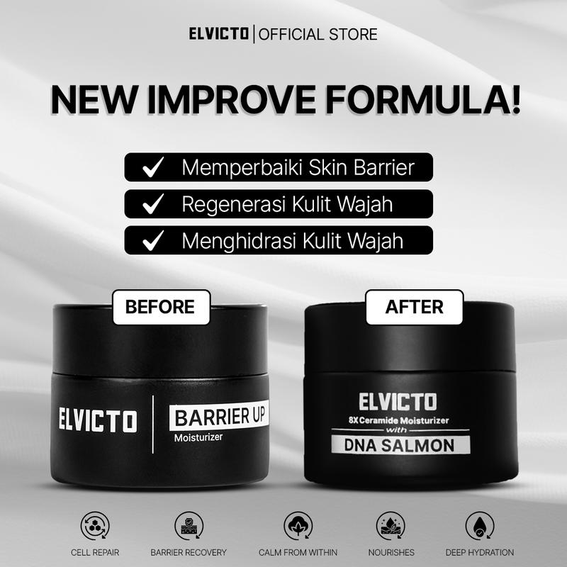 ELVICTO PAKET GENTLE EXFOLIATING | EXFO SERUM, MOISTURIZER | Paket Perawatan Pria untuk Kulit Wajah Kusam, Menghilangkan Bekas Jerawat & Exfoliasi 6