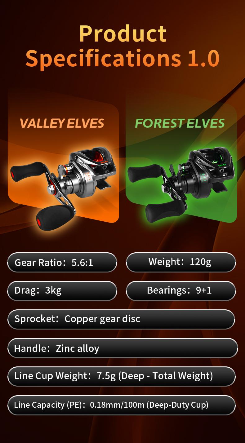 Cadence Elves II Ultralight Baitcasting Reel(Left Hand Version), Ultralight 93g,Kekili Mikro,Nisbah Gear 5.6:1,Brek 3kg,Galas 9+1,Casting 0.5G,Sesuai untuk Umpan Toman,Umpan Sebarau,Memancing Gewang,Memancing Air Tawar