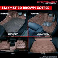 Gambar Karpet MAXMAT 7D INNOVA Reborn G 2018 Full Bagasi- Mangkok Bukan 5D 3D dari RATU MOTOR Jakarta Kota Administrasi Jakarta Pusat 4 Tokopedia