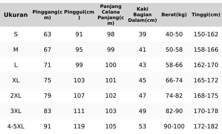 Product Introduction of Celana Jeans Gombrong Pria Model 2025 Korean Style Casual Straight Original Baggy Kulot Jens Denim Cowok Premium scena regular outfit pants fit legged 0