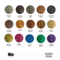 Gambar Milan Cat Kayu Acqua Stain - Water Based - Dark Brown dari Milan Coating Kota Semarang 2 Tokopedia