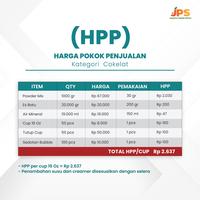 Gambar Bubuk Minuman Rasa Es Cincau Mix Powder Instant 1 Kg dari Jakarta Powder Supply Kota Tangerang 2 Tokopedia