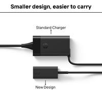 Gambar Charger Laptop HP USB-C 65W Gallium Nitride Wall | C90MRAA dari IT Galeri Poins Square Kota Administrasi Jakarta Selatan 2 Tokopedia