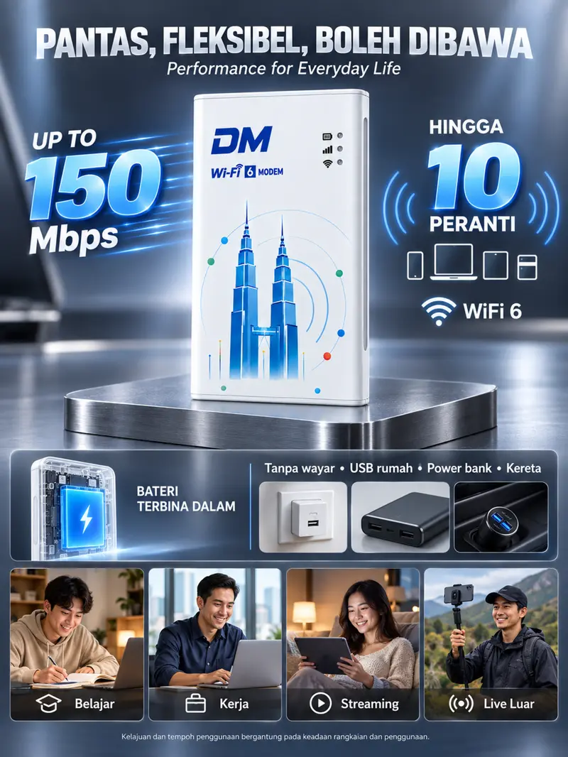 DM Pocket WiFi 6 WiFi Mudah Alih Portable Hotspot Router No SIM Card No ...