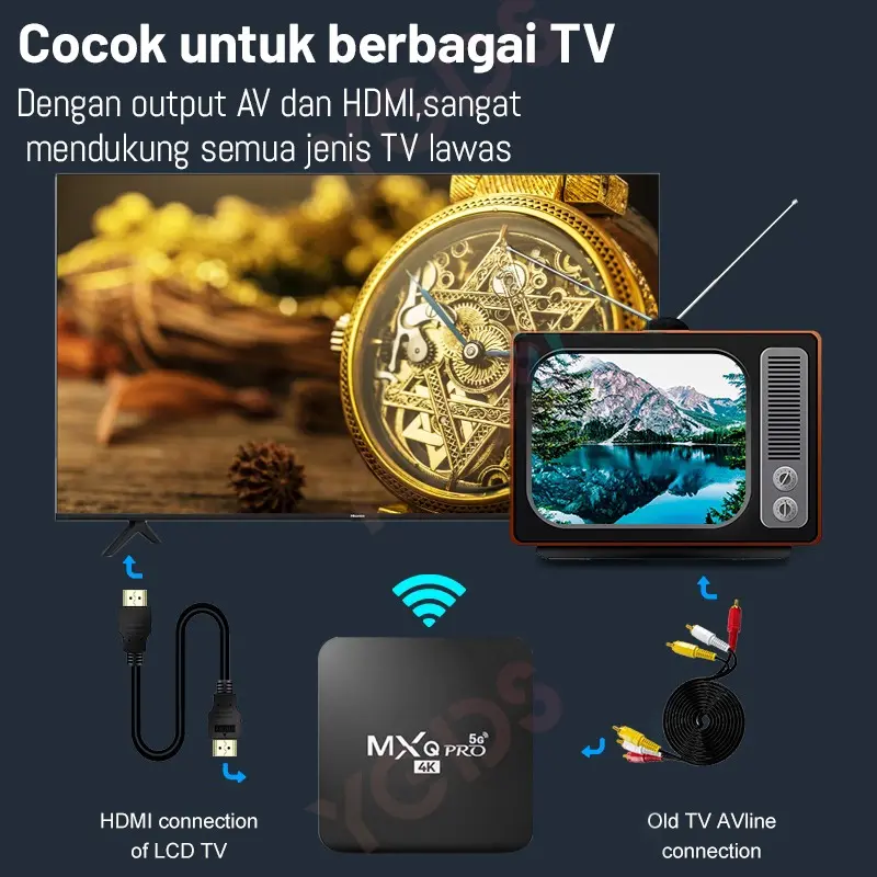 Android Tv Box MXQ Pro 13.0os 2.4G WIFI 16gb Ram 256gb Rom STB 4K Smart TV Box Unlock Tv Box Netflix Global Wireless - Wireless in pods i 12 tv  box 7