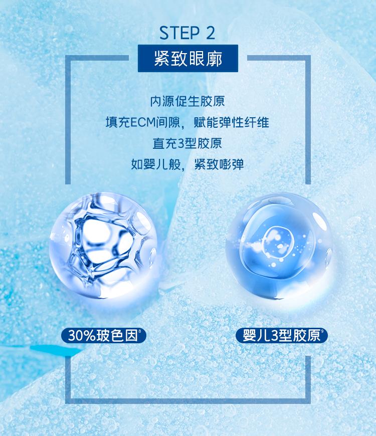 Product Introduction of 【30% Bosonine】Diary Bosein caffeine eye cream fades dark circles and lifts the eye area. 6