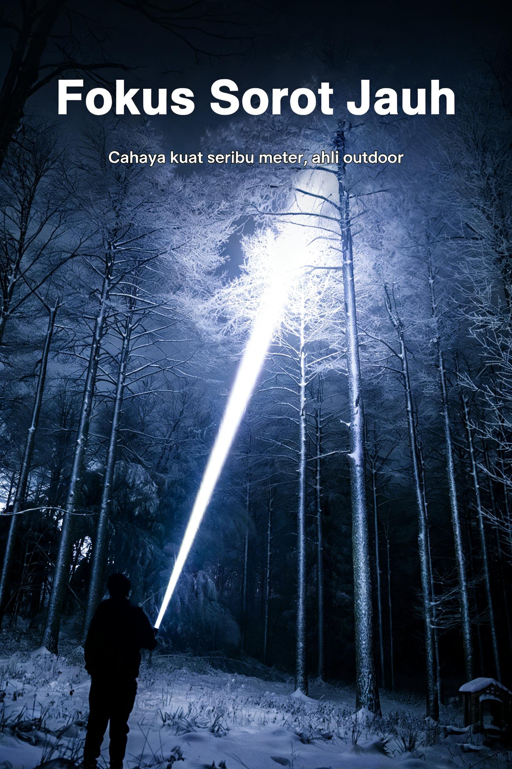 FLASHVOY Senter Laser Putih BF04 Super Terang 1800LM Jarak Jauh 1000M Bisa Zoom Fokus Powerbank 5000mAh Awet 30 Jam Type-C Waterproof IP44 Body Metal Aluminium Senter Polisi Security Outdoor Camping Hiking Original COD Camping