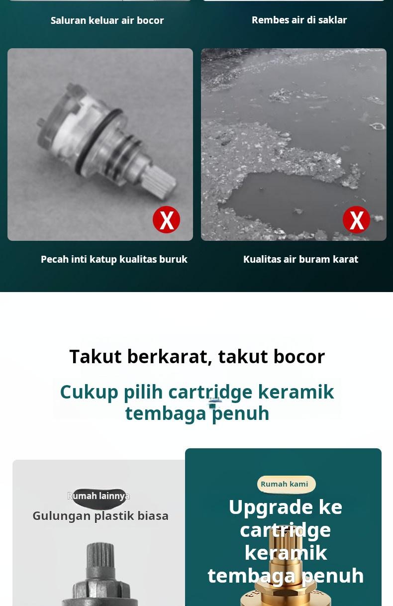 Fitting anti bocor keran universal berbahan tembaga murni, katup sudut, keran air dingin tunggal, inti katup tembaga dapur, pegangan.