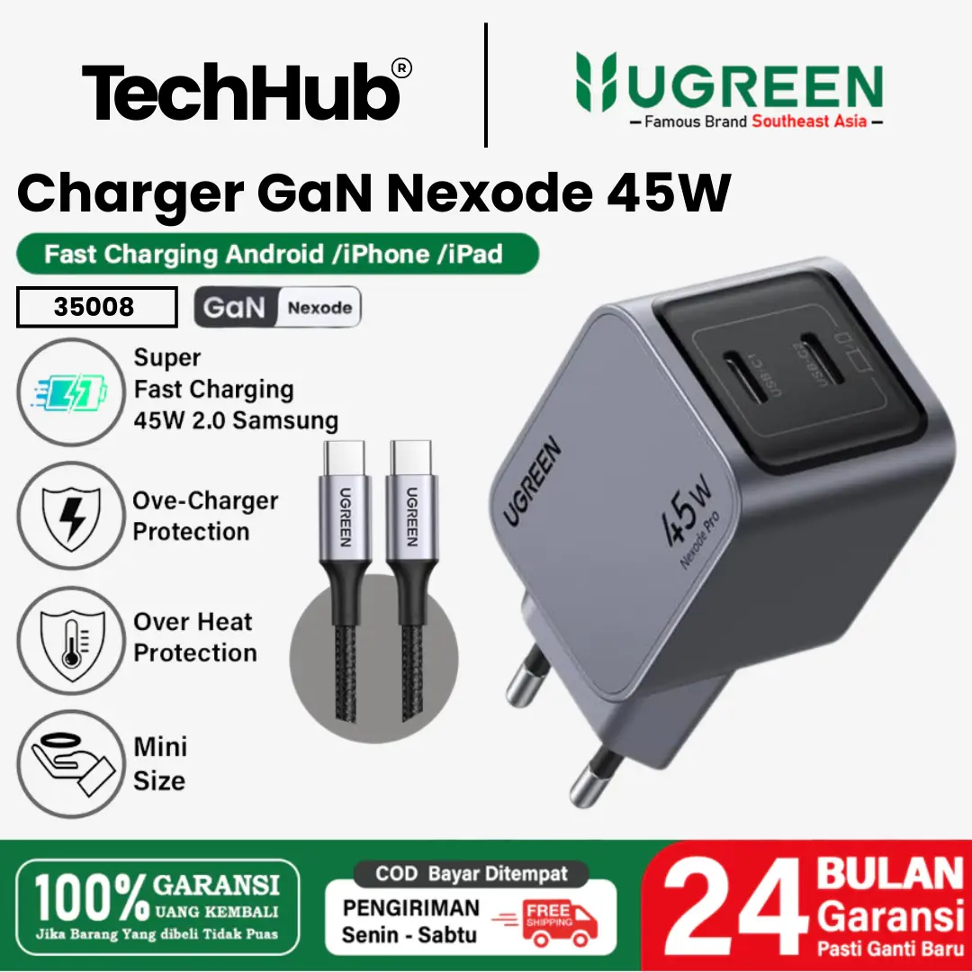 Set GaN Pro Dual C 45W