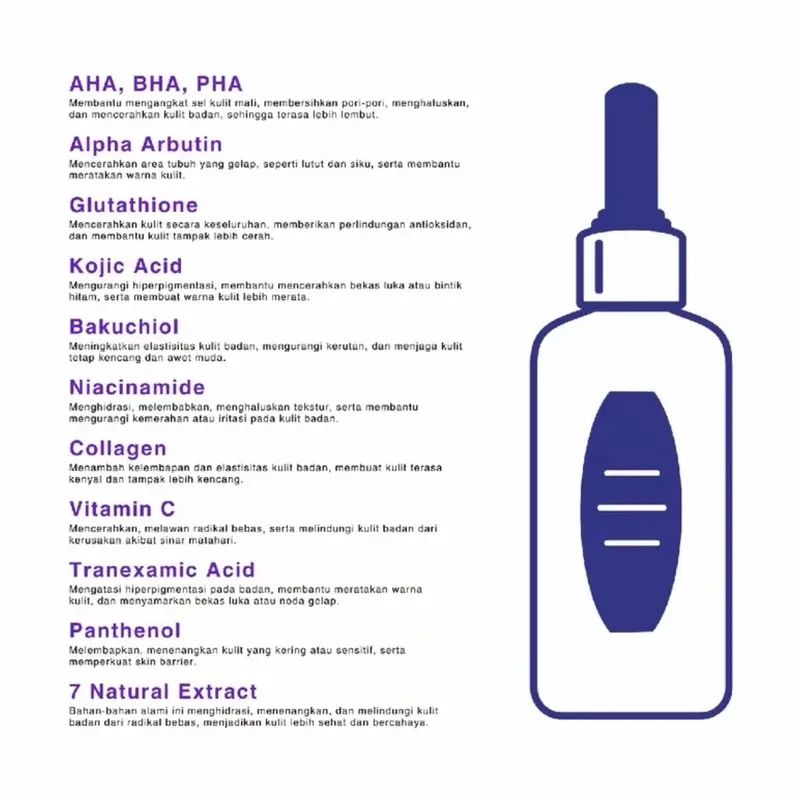 ￼INFUSED WHITENING DOSE BODY ESSENCE | BEAUTHINC | SERUM BADAN 4
