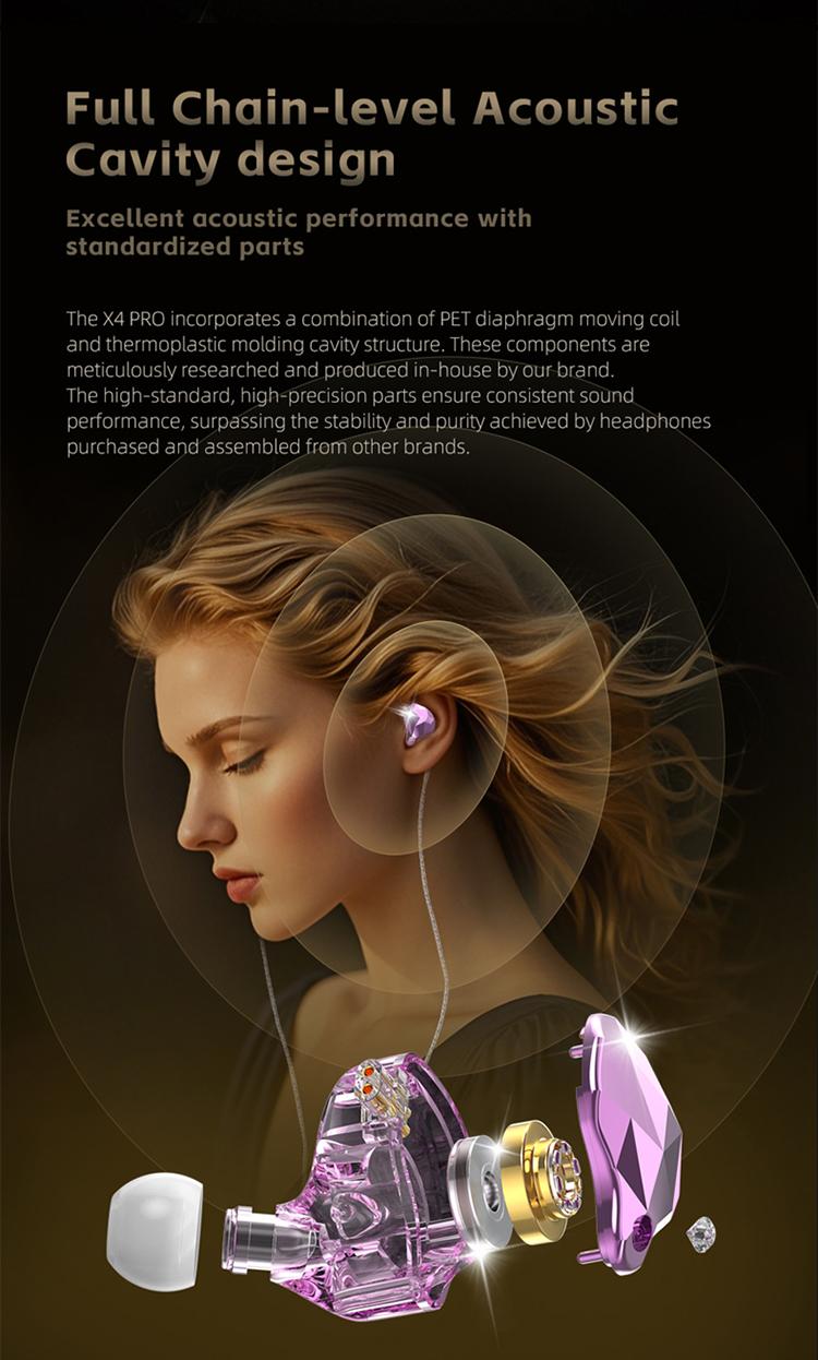 Bluewow Headphone In-Ear Dinamis X4 PRO Tafsirkan Kembali Estetika Dengan Potongan Geometris