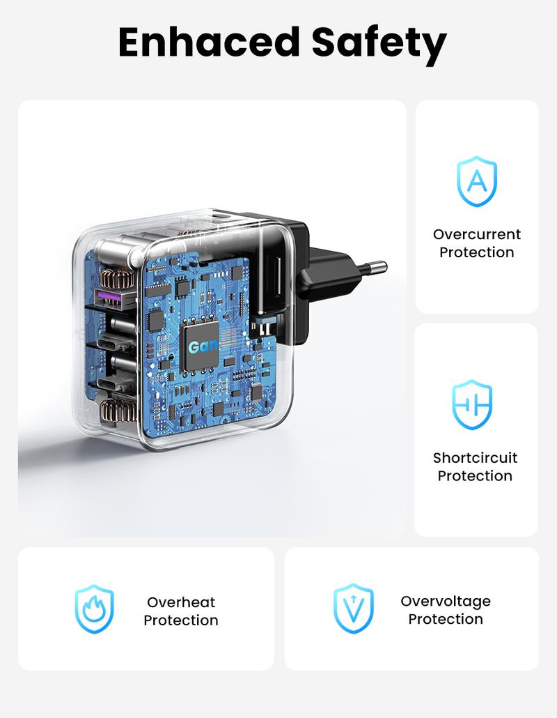 Product Introduction of (W)UGREEN 65W USB C Charger Travel GaN Fast Wall Charger 3 Port Power Adapter-90409 5
