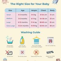 Gambar Aquababies Indonesia Baby Wetsuit - Space Navy - L dari Aquababies Indonesia Kota Administrasi Jakarta Pusat 5 Tokopedia