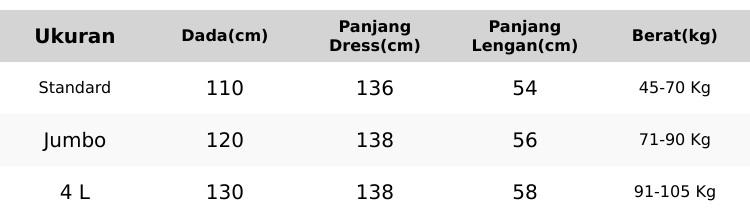 Chandra - Gamis Elsira Shakila Premium Dress Wanita Muslimah Basic Panjang Syari Dewasa Full Katun Simple Mewah Elegan Nyaman Busui Friendly dengan Kantong Tali Pinggang Samping Resleting Depan Lengan Karet Hitam